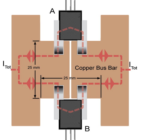 Higher Current Solution. Equally divides ITot using an ACS758 device in series.