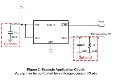 A31010 Typical Application